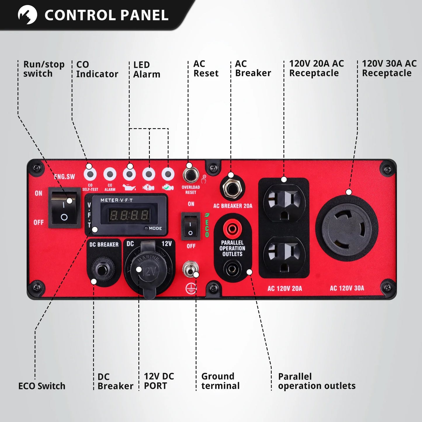 4400W Open Frame Inverter Generato