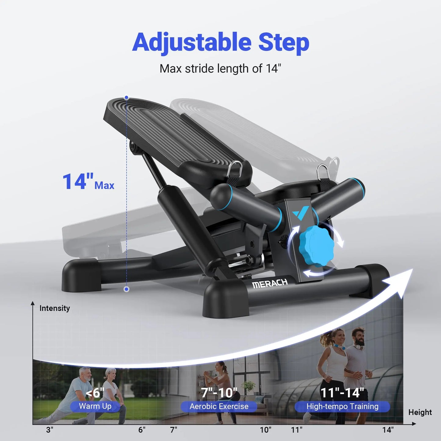 Stepper Exercise Equipment With Resistance Band For Fitness