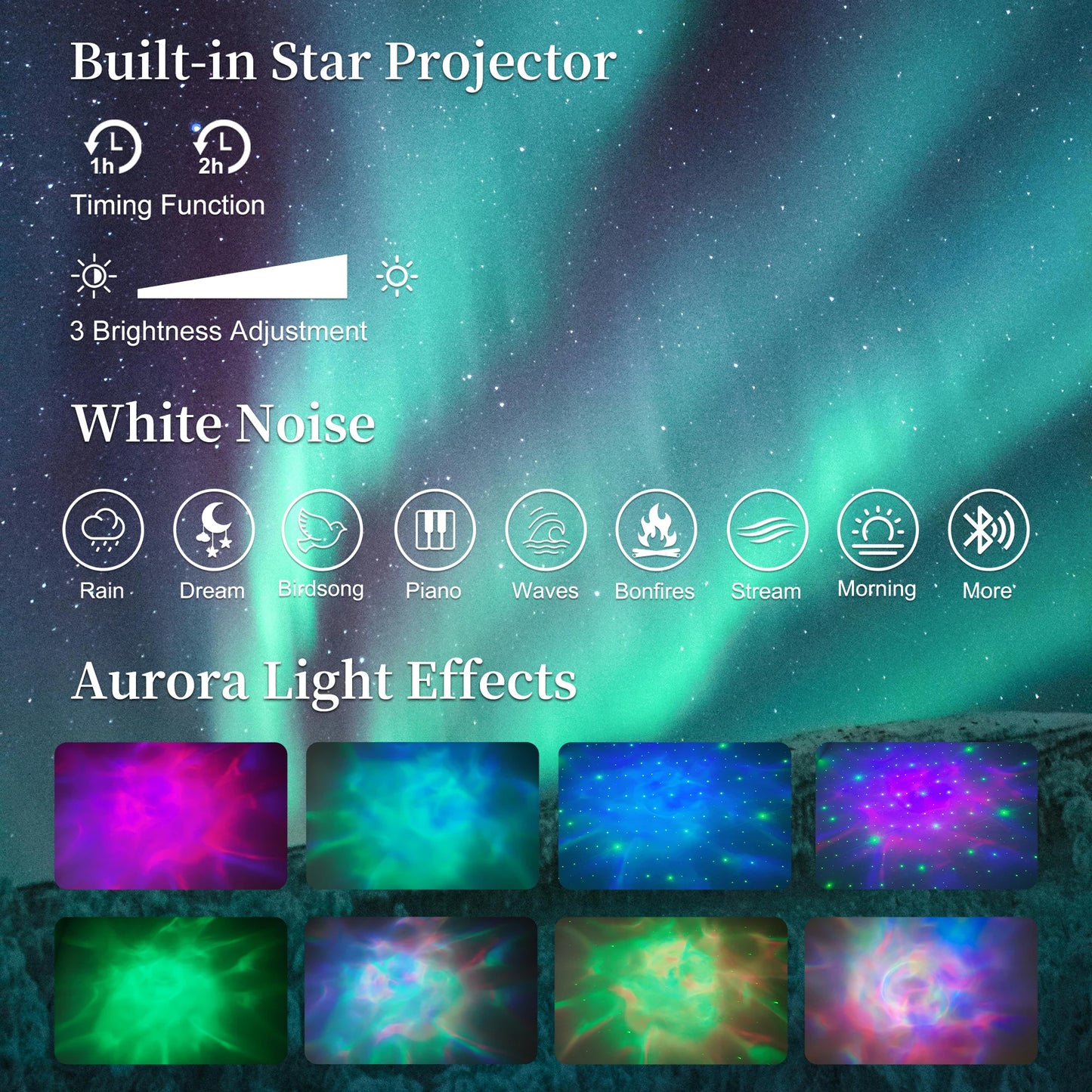 LED Bed Frame, Star Projector, Storage, Charging Station