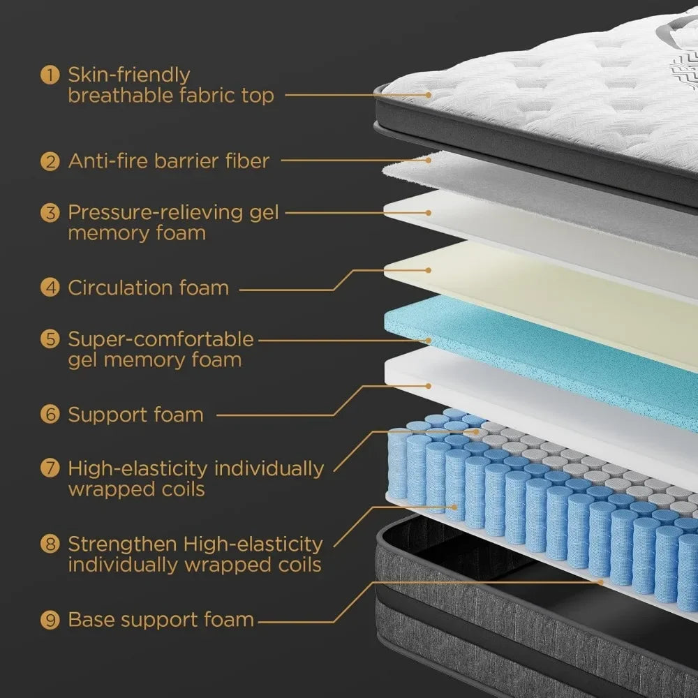 14" Hybrid Euro Top Mattress - Medium Firm