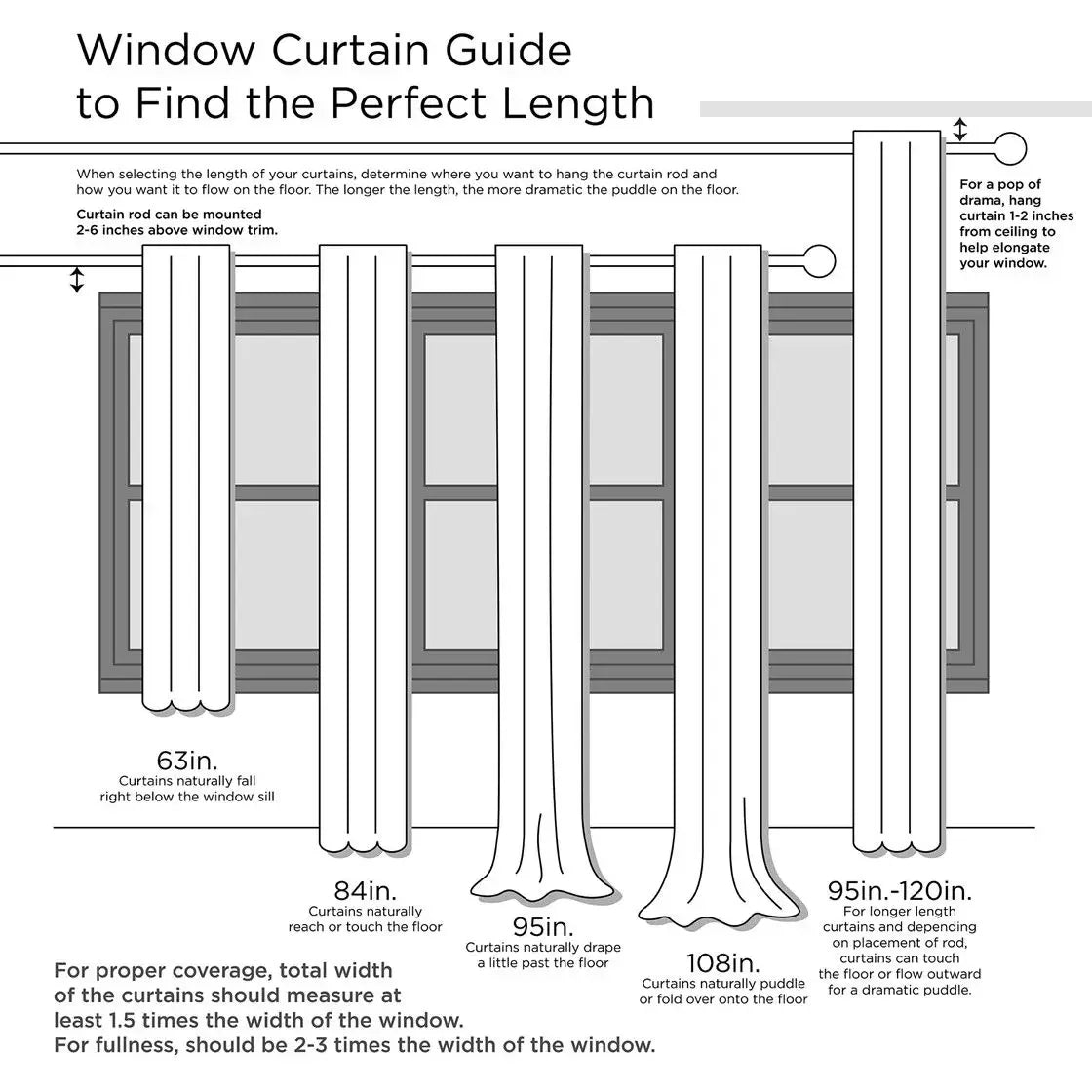 Twist Tab Total Blackout Window Curtain/Panels