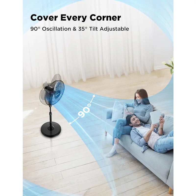 Oscillating Pedestal Standing Fan With Remote Control