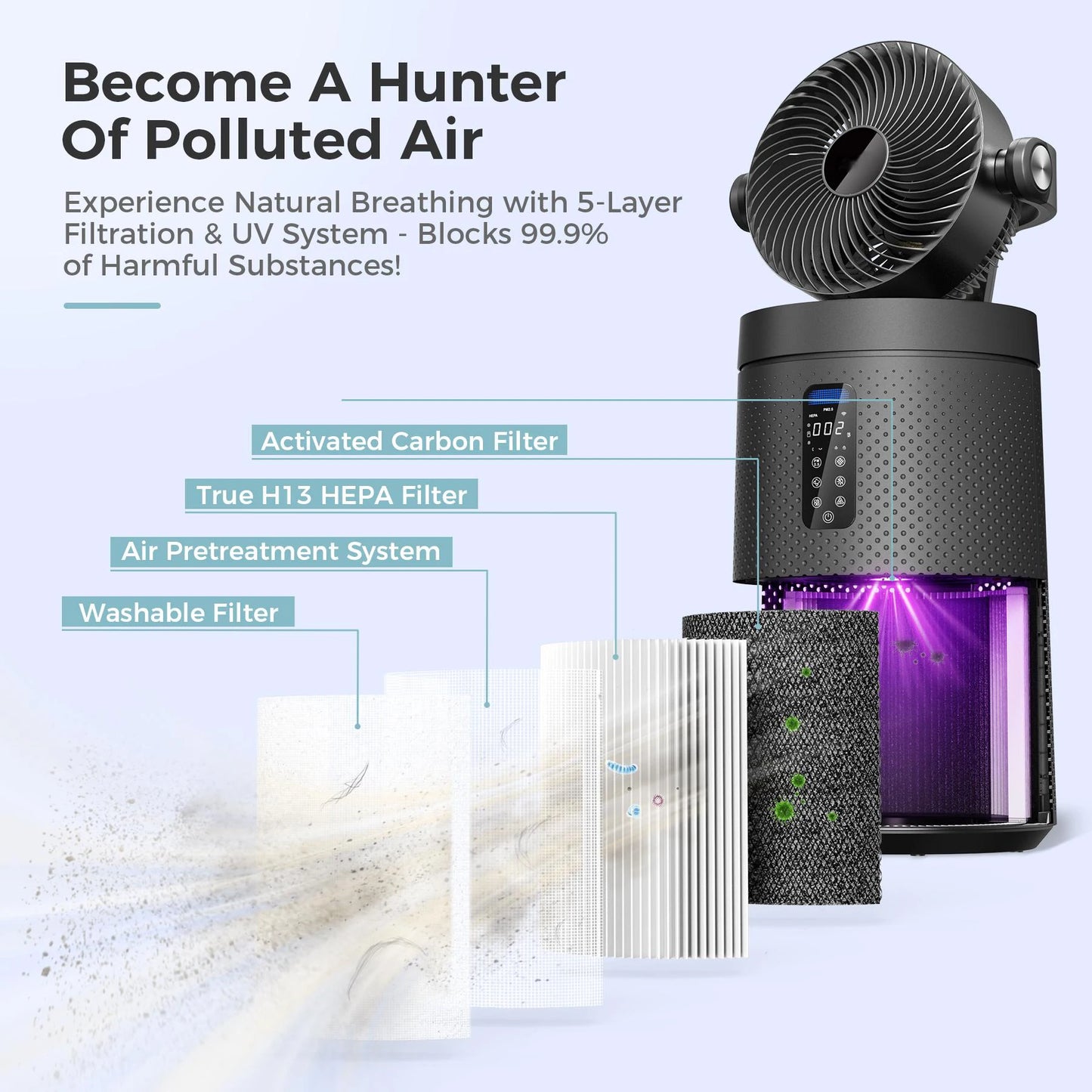 AROEVE Air Purifiers Fan For Home