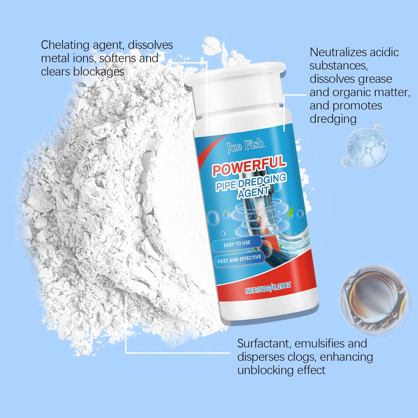 Toilet Drain Unclogging Agent