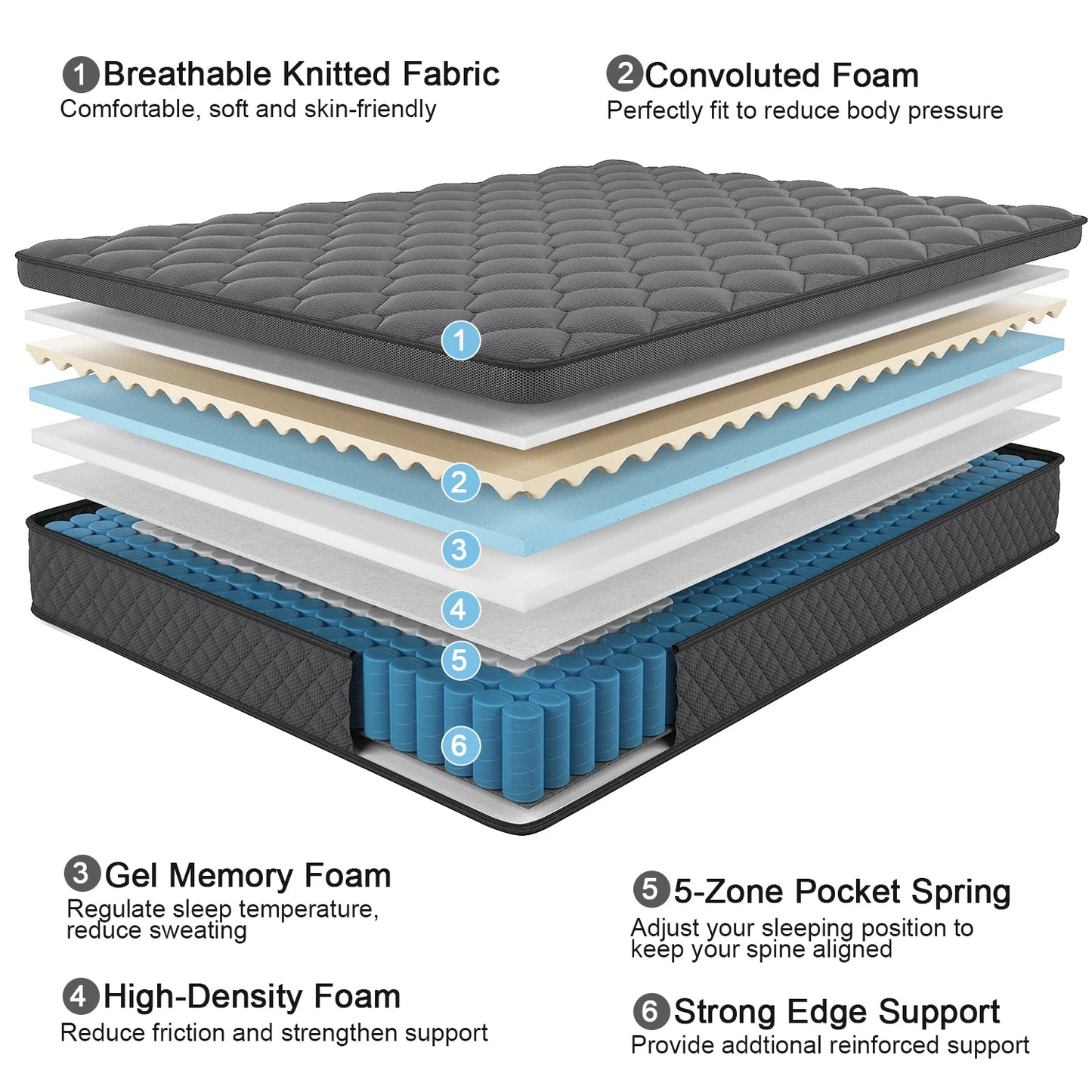Gel-Infused Memory Foam Hybrid Mattress