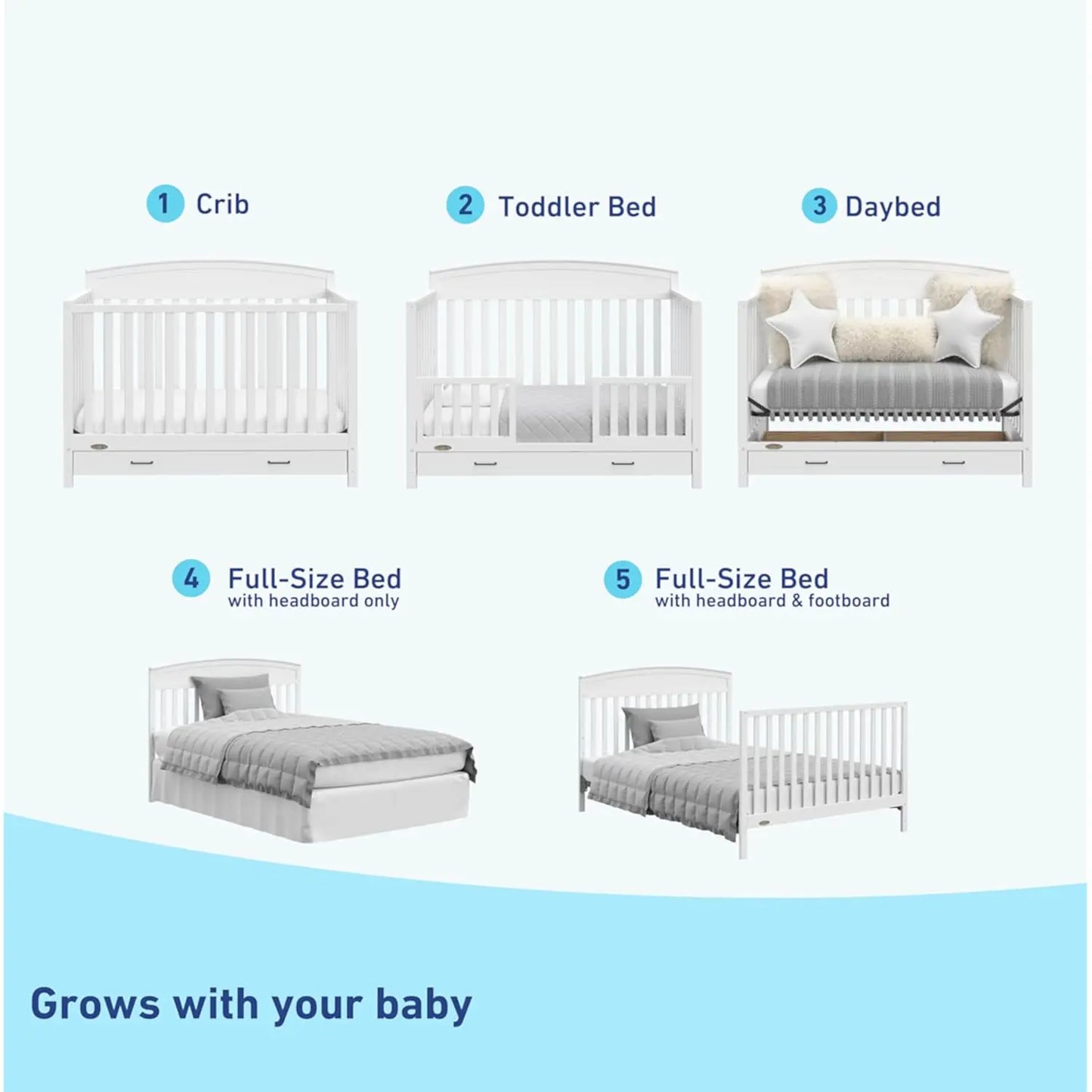 Benton 5-in-1 Convertible Crib With Drawer