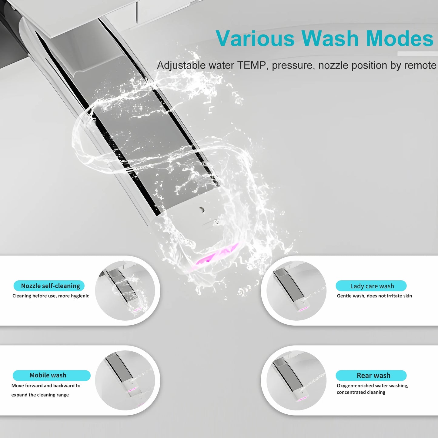 Smart Bidet Toilet With Auto Flush Seat
