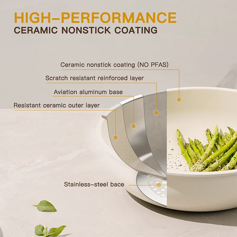 Ceramic Cookware Set With Sensor Handles, Milky white