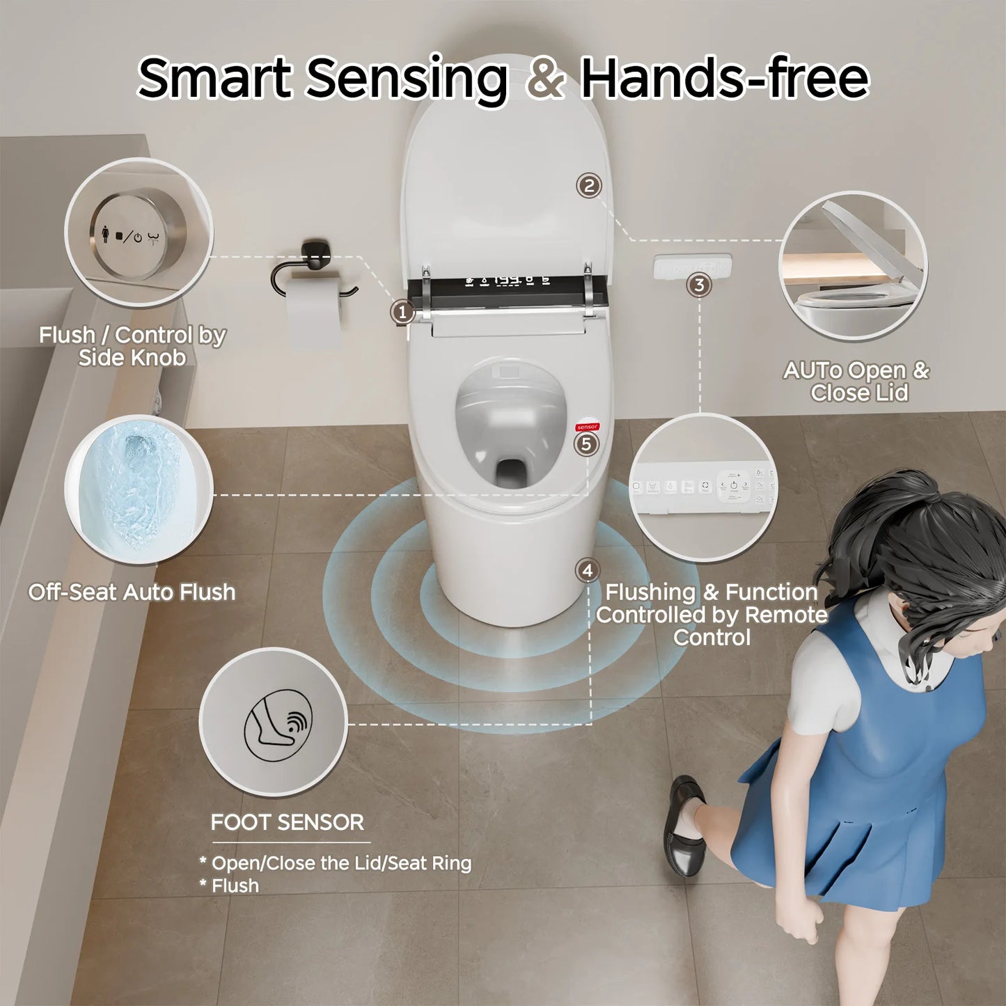 Smart Bidet Toilet With Auto Flush Seat