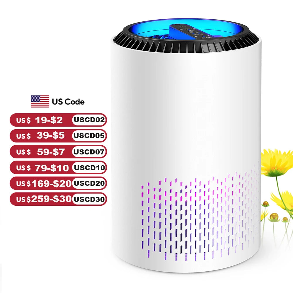 AROEVE Air Purifier For Breathing Cleaner Air