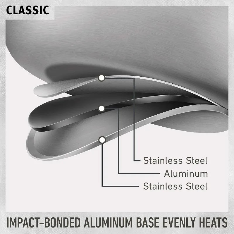 Stainless Steel Cookware Set