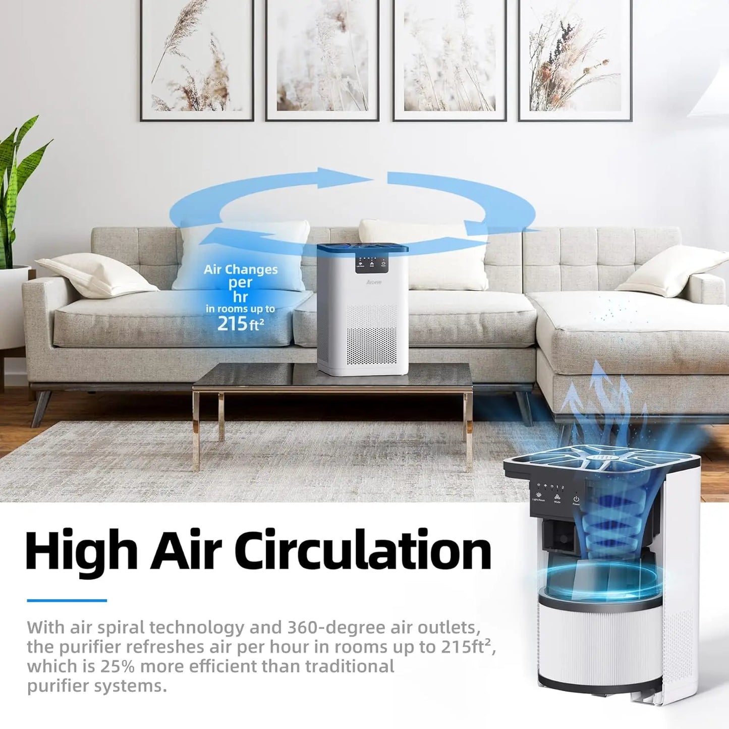 AROEVE Air Purifier With Aromatherapy Function For Pet Smoke Pollen Dander