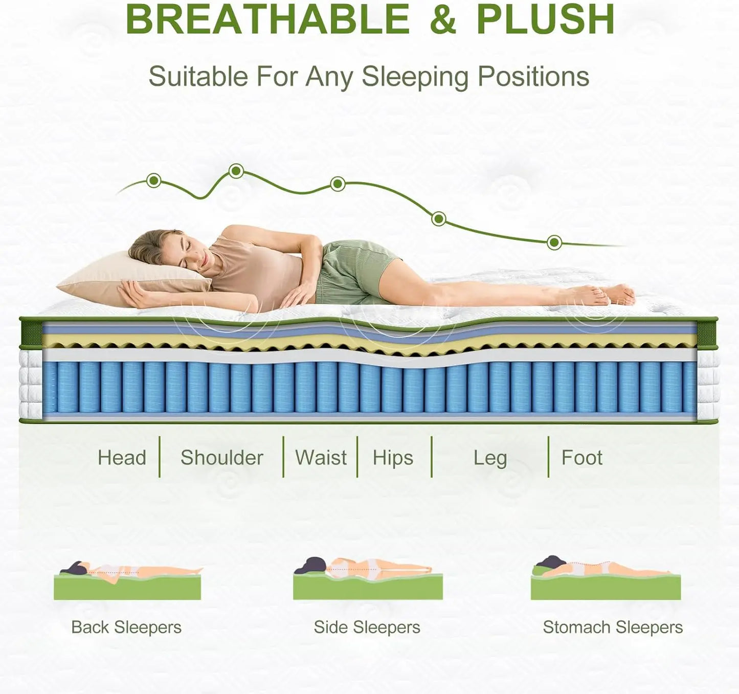 Hybrid Gel Memory Foam Mattress