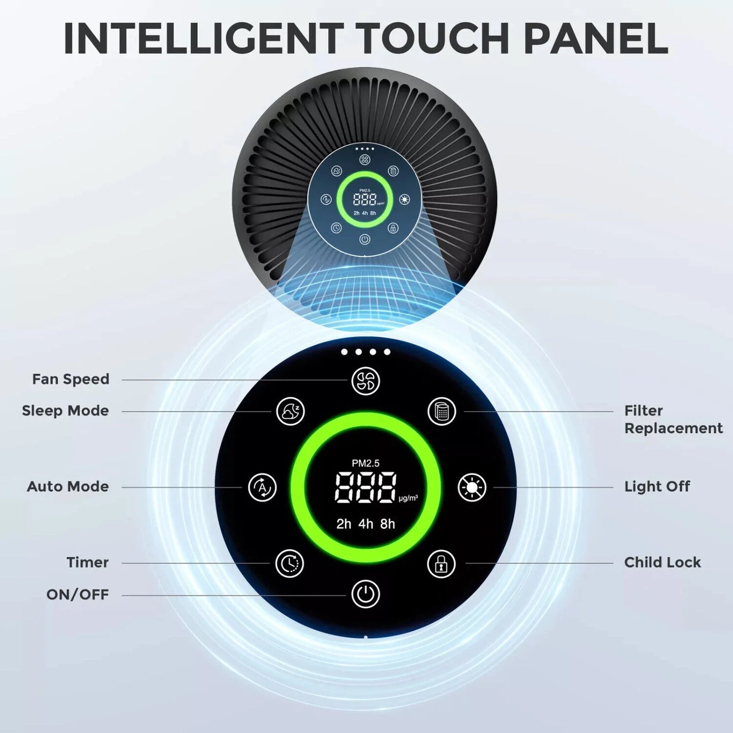 SEJOY HEPA Air Purifier For Home Allergies