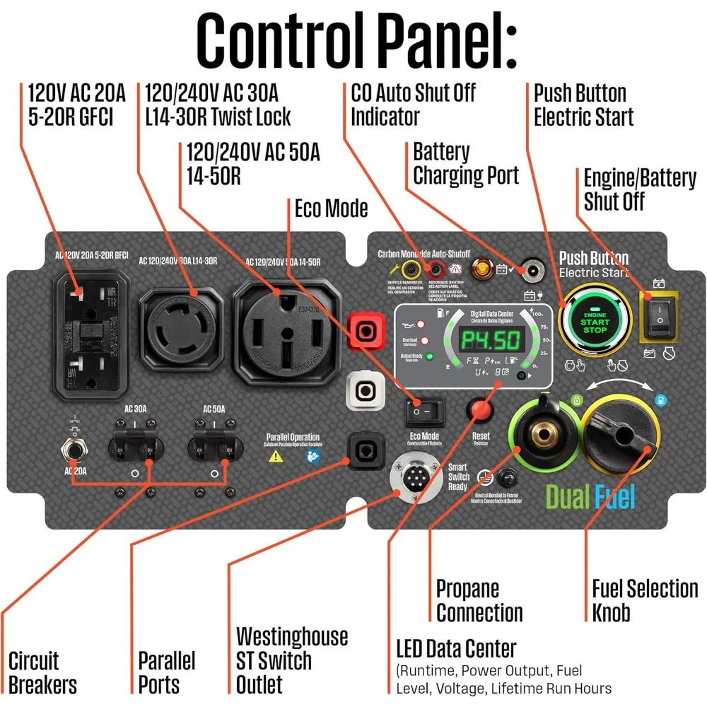Westinghouse 11000W Dual Fuel Portable Inverter Generator With Remote Start