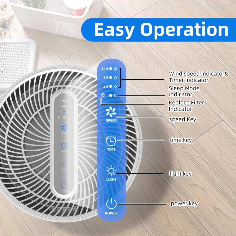 Air Purifier For Allergies And Pets Hair