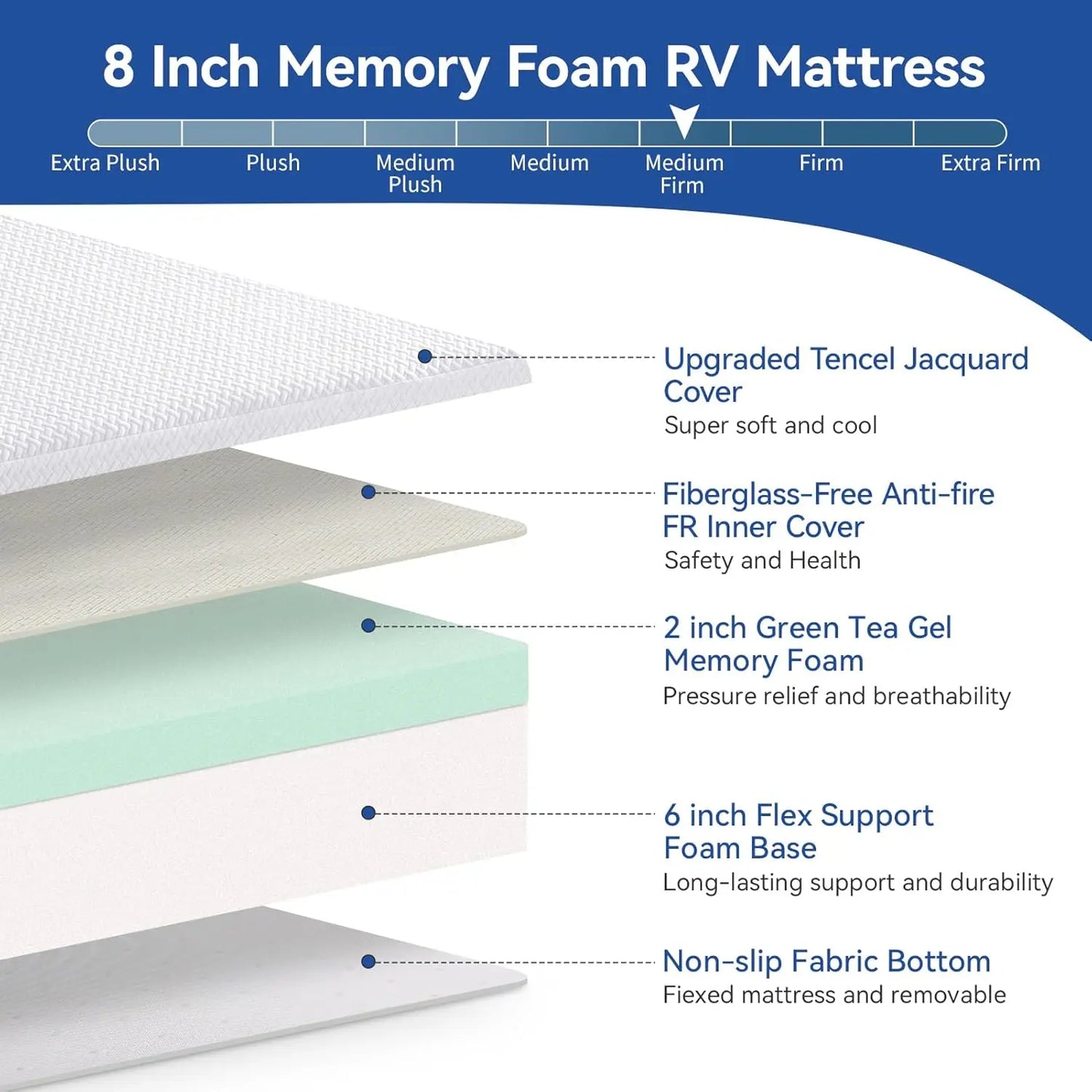 Memory Foam With Medium Firm Cooling Mattress