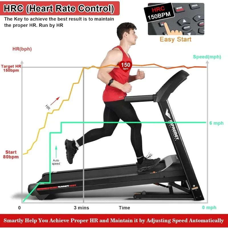 Impremey Folding Treadmill With Auto Incline