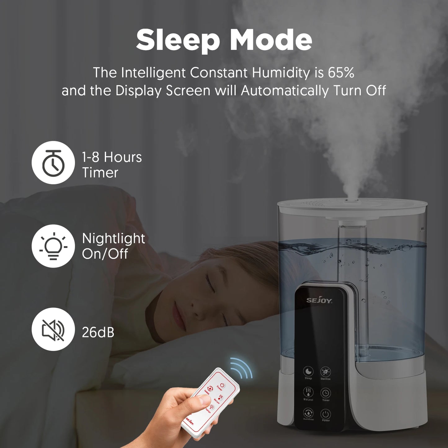 Digital Air Humidifier With LED