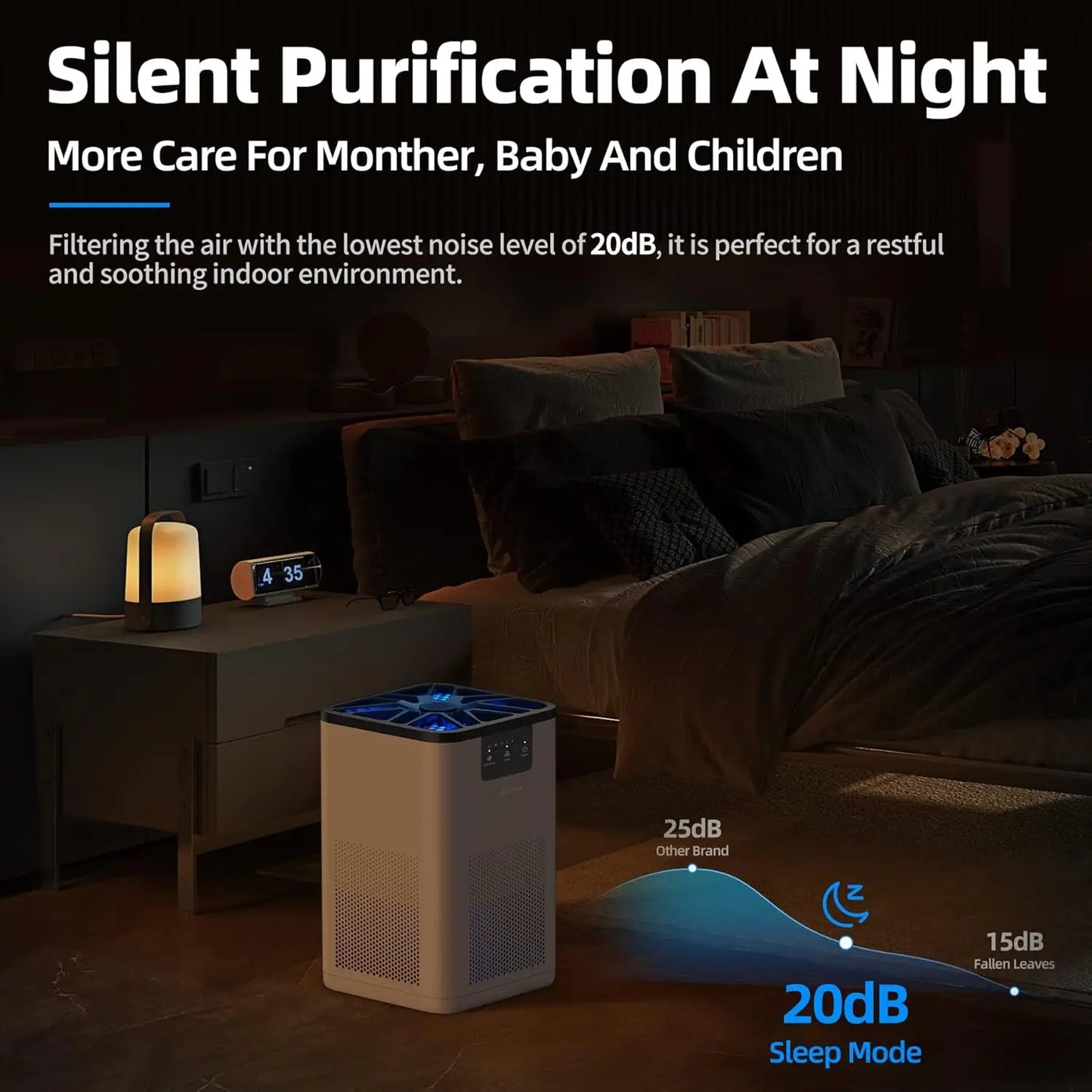 AROEVE Air Purifiers For Smoke/Pollen/Dander Hair