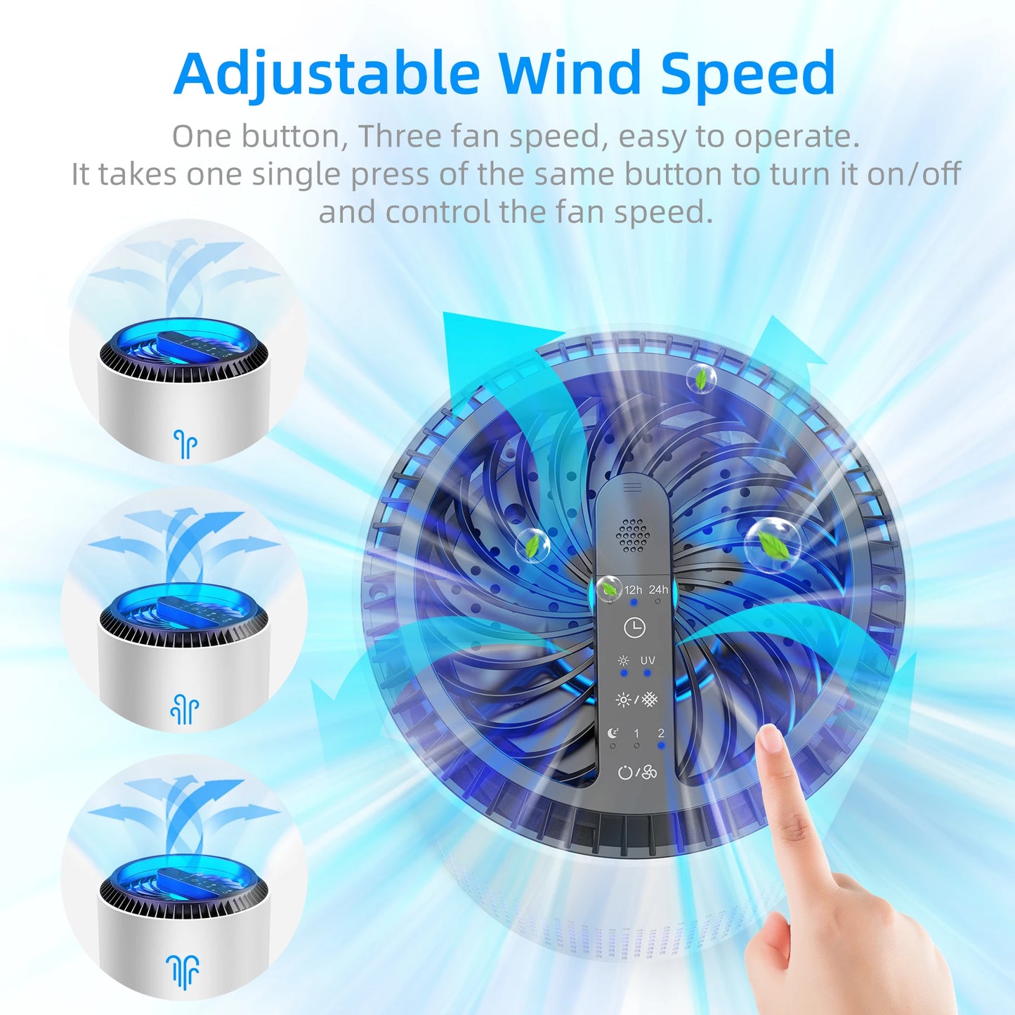 AROEVE Air Purifier For Breathing Cleaner Air