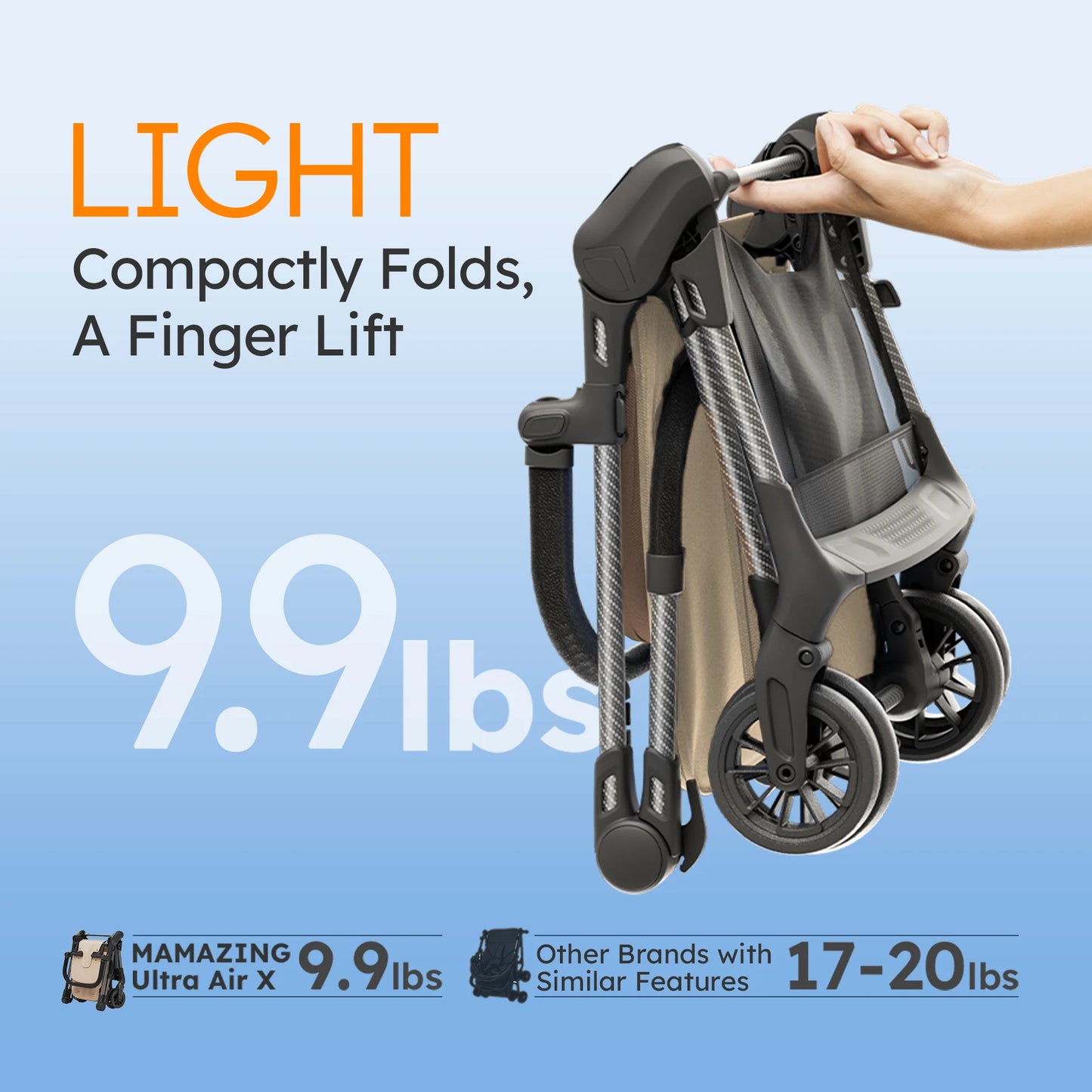 MAMAZING Ultra Lightweight Stroller+ Waterproof