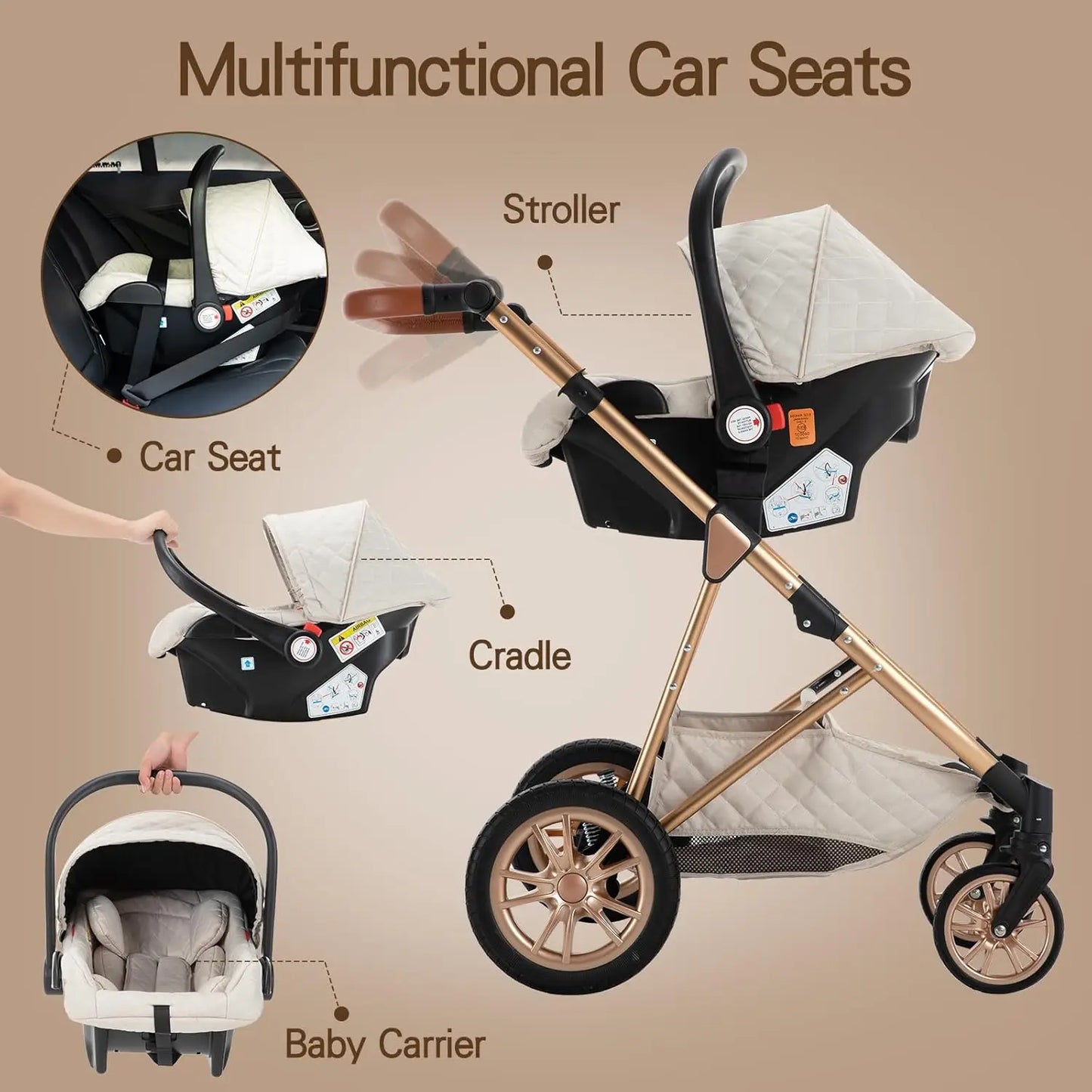 Double-sided Portable High View Stroller