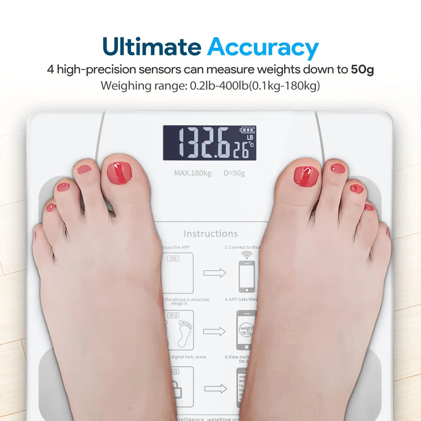 Intelligent Digital Bathroom Scale
