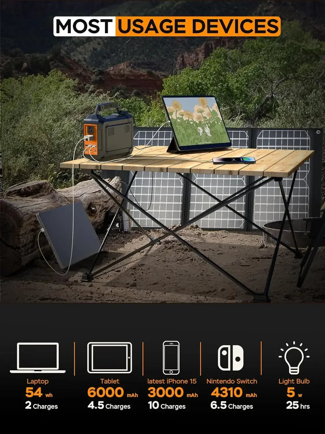 Portable Power Station 200W Peak Solar Generator