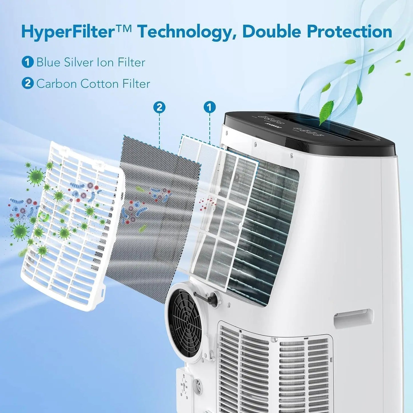 Portable AC Unit With Dehumidifier