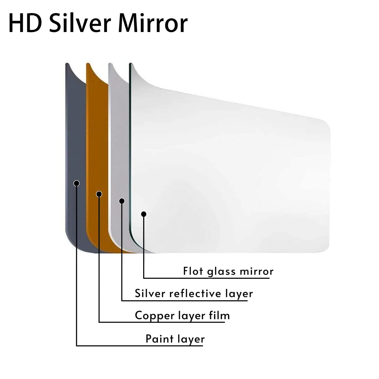 Arched, Retro Big Wall Mirrors Decorative