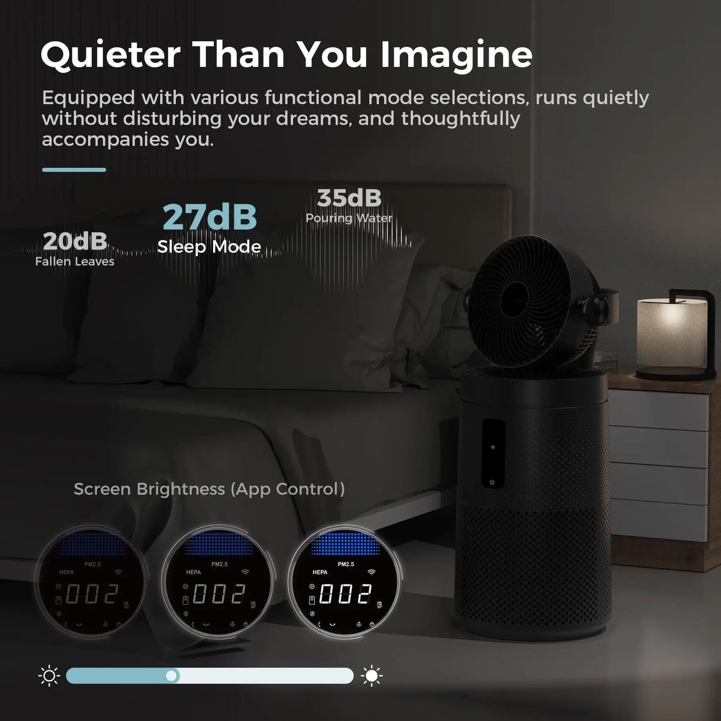 AROEVE Air Purifiers Fan For Home