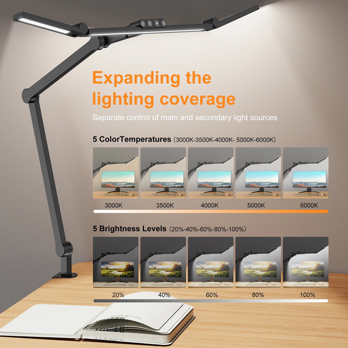 Led Desk Lamp With Clamp, Ultra Bright