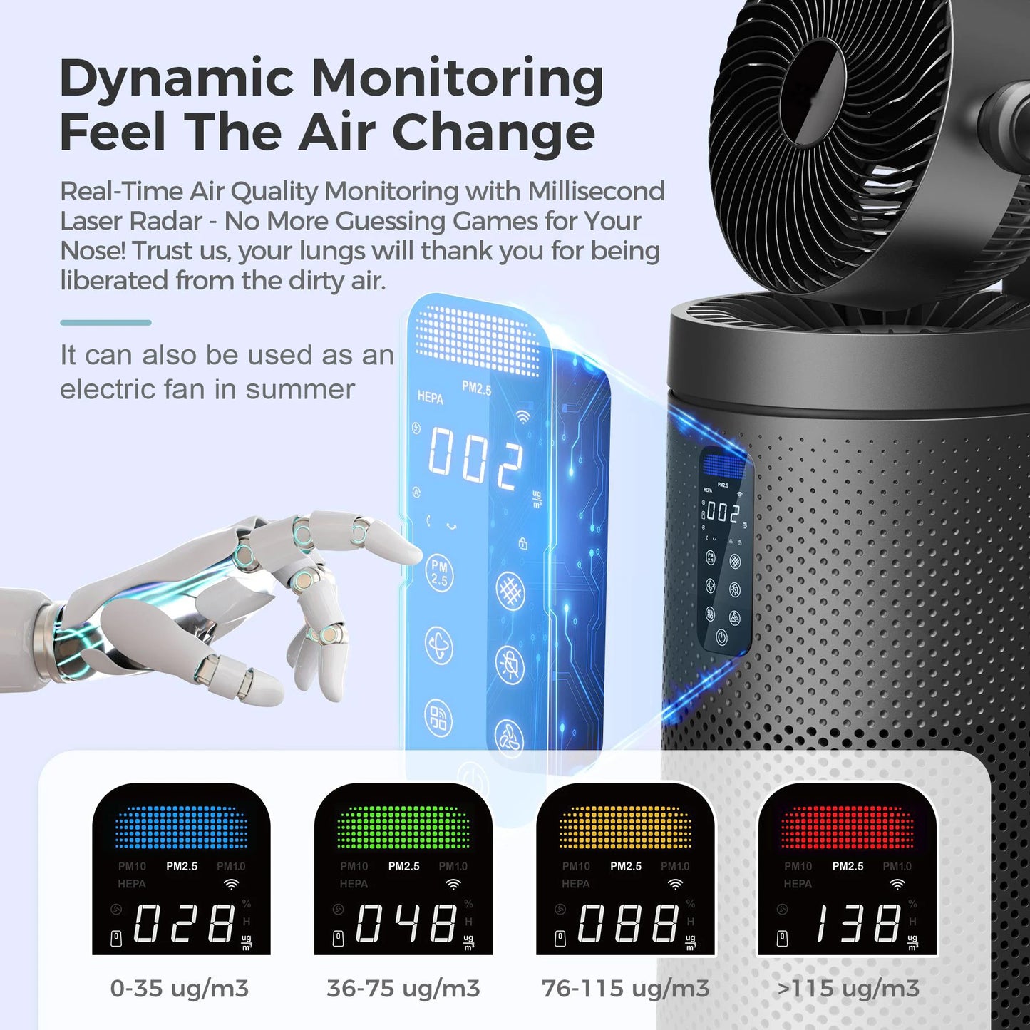 AROEVE Air Purifiers Fan For Home
