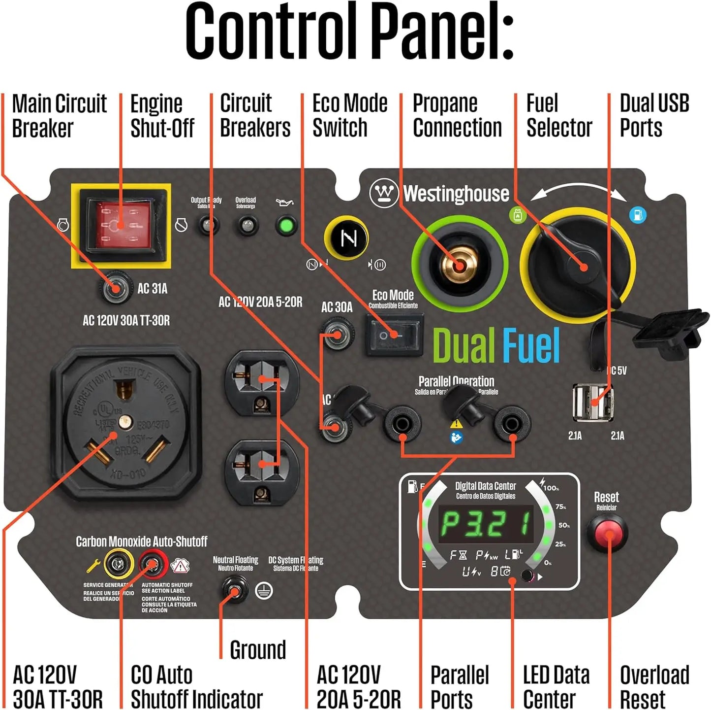 Westinghouse 5000W Dual Fuel Portable Inverter Generator