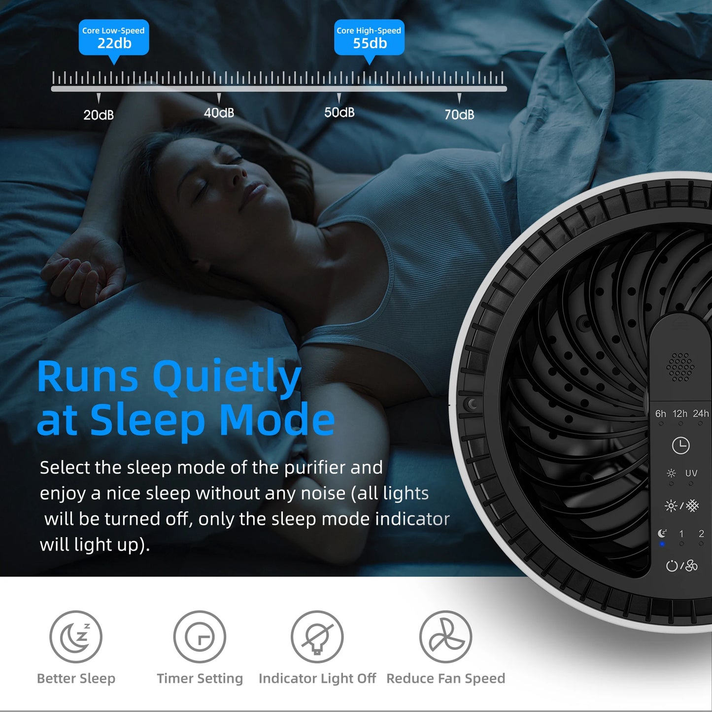 AROEVE Air Purifier For Breathing Cleaner Air