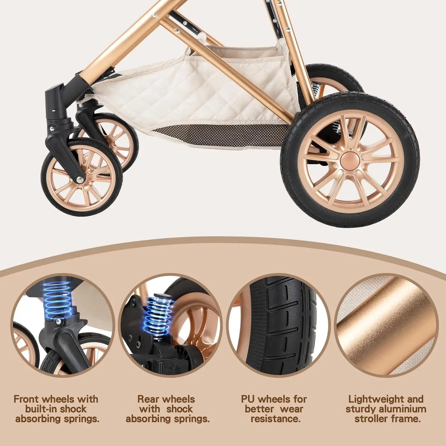 Double-sided Portable High View Stroller