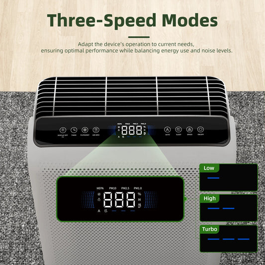 Air Purifier Touch Control Smart, Allergies
