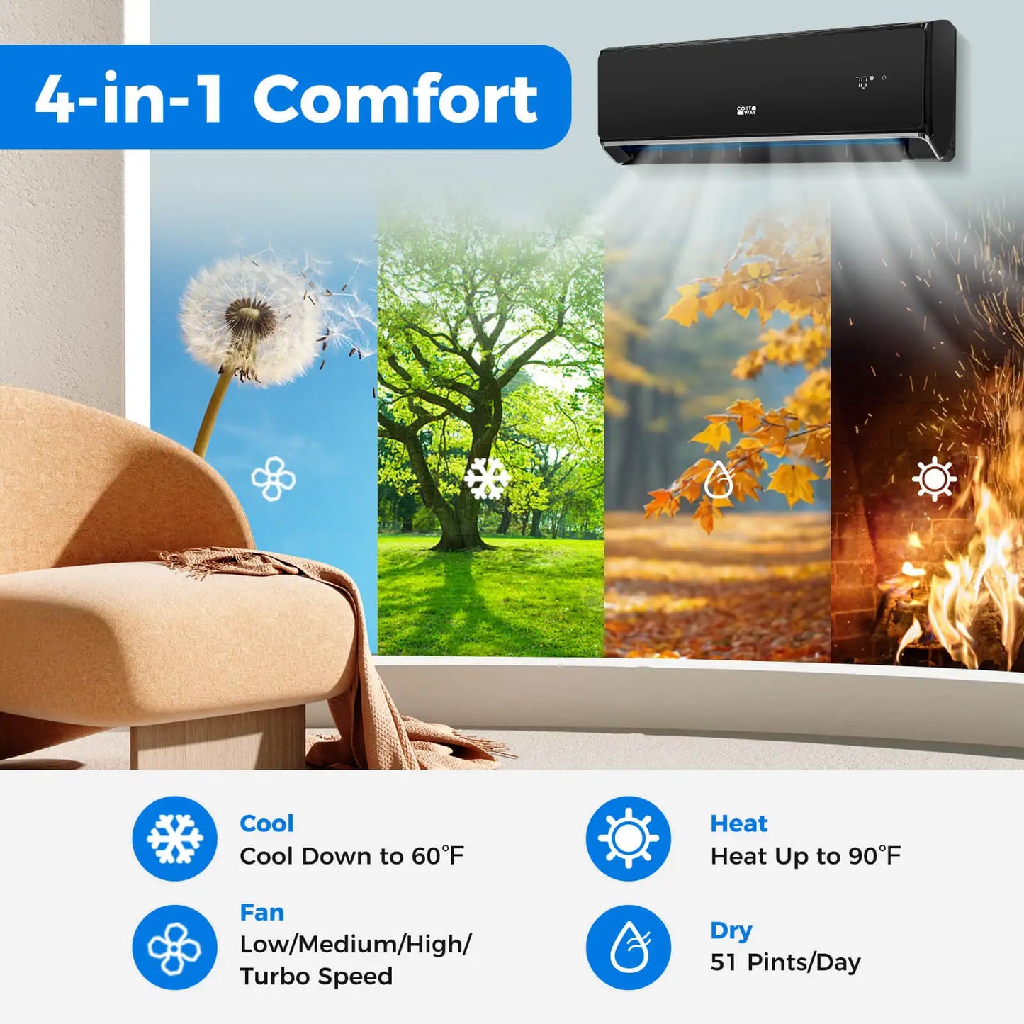 Mini Split Air Conditioner & Heater