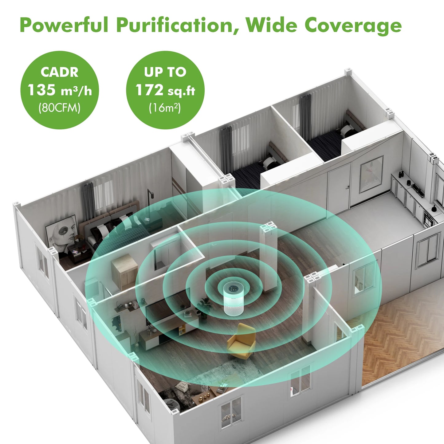 Sejoy True HEPA Air Purifier Ionizer