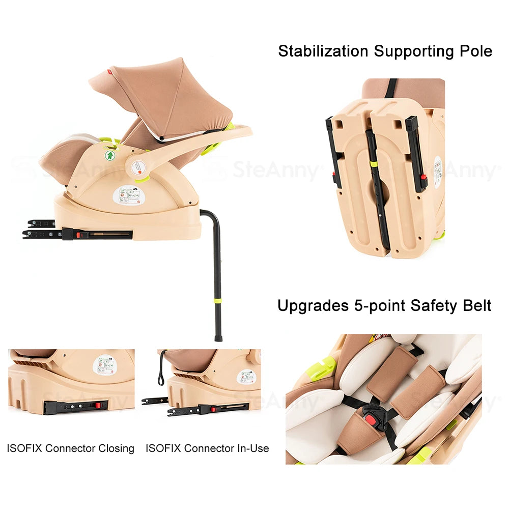 3-in-1 Reversible Luxury Stroller