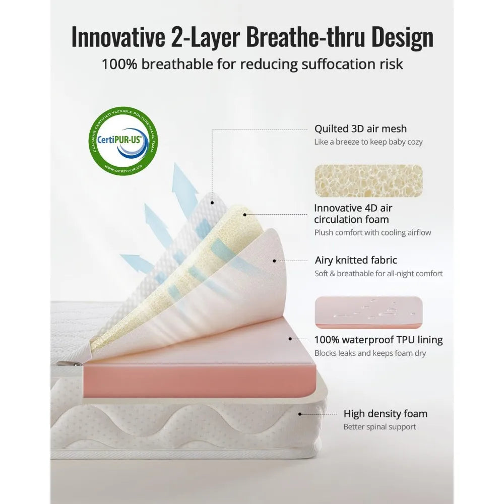 100% Breathable Crib Mattress, Foam