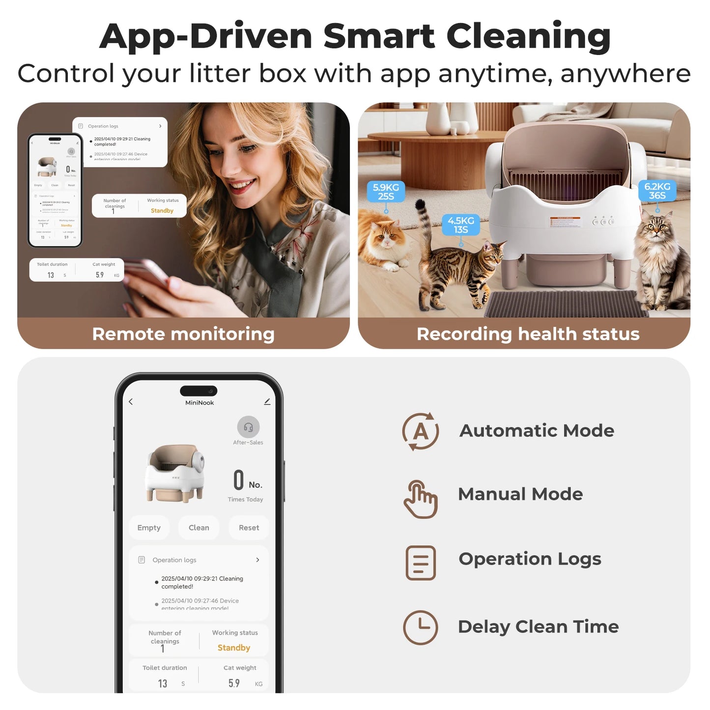 Self Cleaning Automatic Cat Litter Box