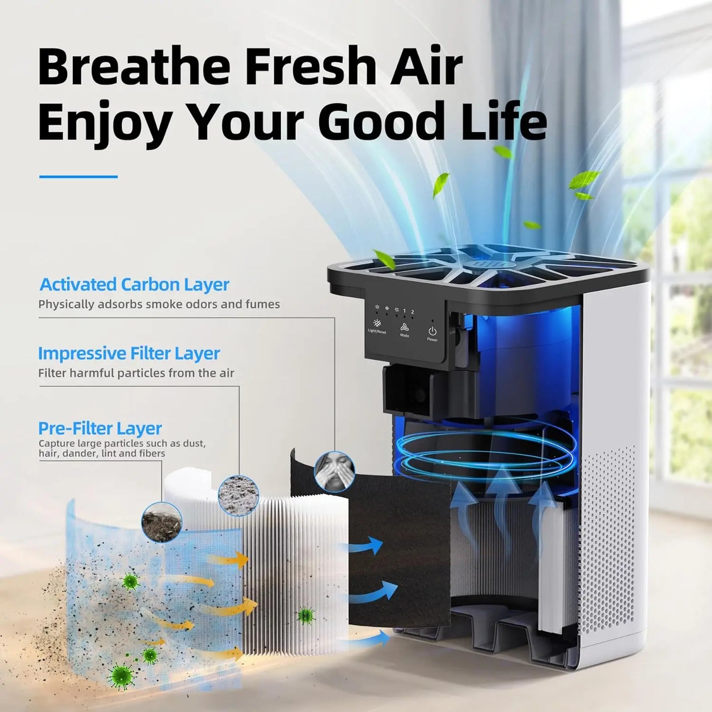 AROEVE Air Purifier With Aromatherapy Function For Pet Smoke Pollen Dander