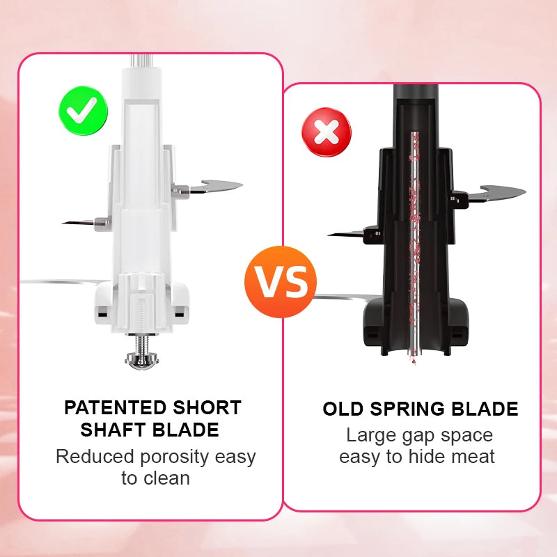 Electric Vegetable Chopper With 2 Bowls
